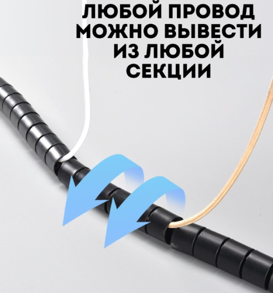Кабельный органайзер / оплетка - держатель для крепления / защиты проводов, 5 метров, черный